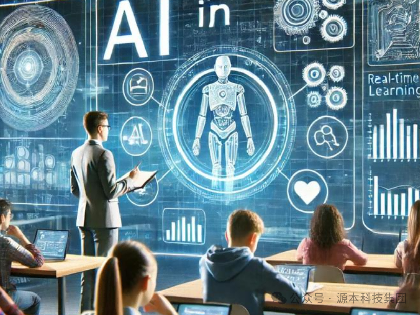 艾弗森贝博ballbet官网科技-本科生掌握大数据、云原生、AI-竞赛保研求职的“超车秘籍”来了！